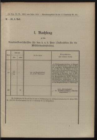 Verordnungsblatt für die Kaiserlich-Königliche Landwehr 19120608 Seite: 7