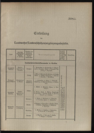 Verordnungsblatt für die Kaiserlich-Königliche Landwehr 19120702 Seite: 9