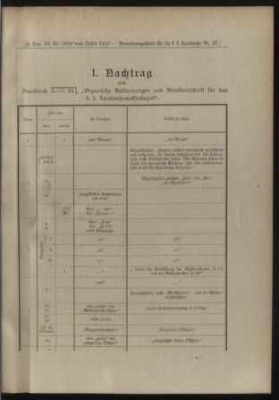 Verordnungsblatt für die Kaiserlich-Königliche Landwehr 19120718 Seite: 13