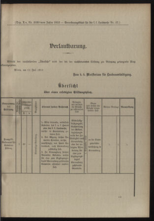 Verordnungsblatt für die Kaiserlich-Königliche Landwehr 19120718 Seite: 17