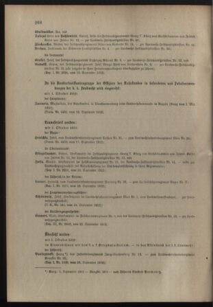 Verordnungsblatt für die Kaiserlich-Königliche Landwehr 19120928 Seite: 4