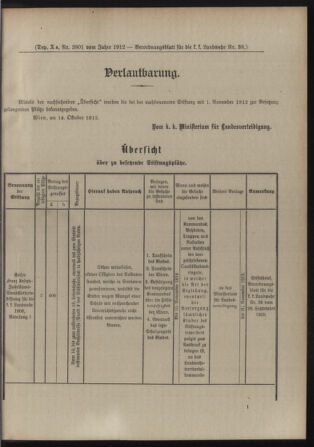 Verordnungsblatt für die Kaiserlich-Königliche Landwehr 19121018 Seite: 19