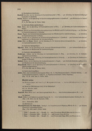 Verordnungsblatt für die Kaiserlich-Königliche Landwehr 19121028 Seite: 4