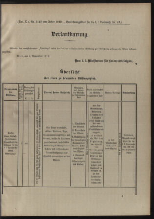 Verordnungsblatt für die Kaiserlich-Königliche Landwehr 19121116 Seite: 7