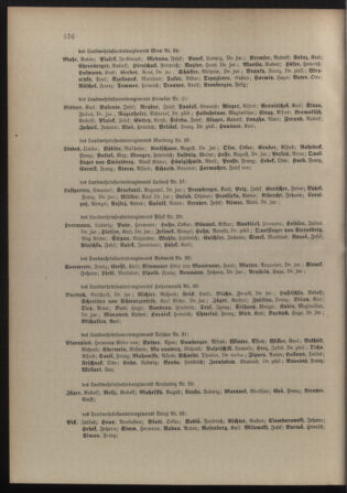 Verordnungsblatt für die Kaiserlich-Königliche Landwehr 19121207 Seite: 4