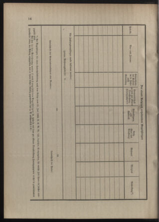 Verordnungsblatt für die Kaiserlich-Königliche Landwehr 19130111 Seite: 22