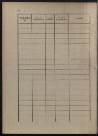 Verordnungsblatt für die Kaiserlich-Königliche Landwehr 19130111 Seite: 28