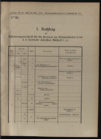 Verordnungsblatt für die Kaiserlich-Königliche Landwehr 19130412 Seite: 11