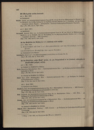 Verordnungsblatt für die Kaiserlich-Königliche Landwehr 19130426 Seite: 6