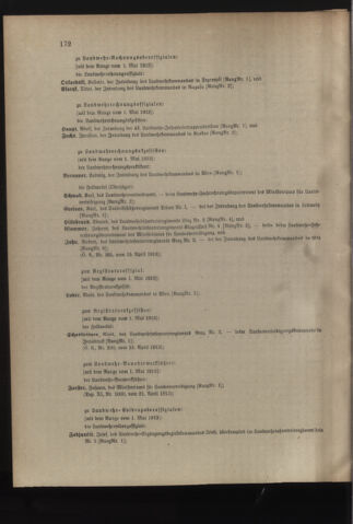 Verordnungsblatt für die Kaiserlich-Königliche Landwehr 19130429 Seite: 28