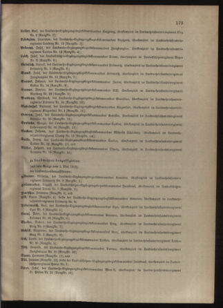 Verordnungsblatt für die Kaiserlich-Königliche Landwehr 19130429 Seite: 29