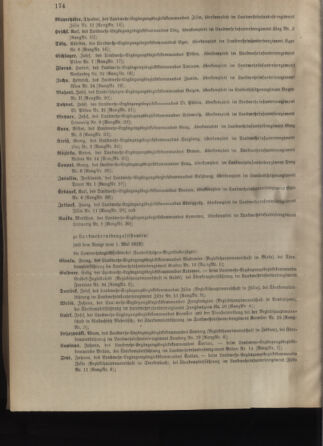 Verordnungsblatt für die Kaiserlich-Königliche Landwehr 19130429 Seite: 30