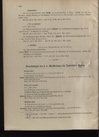 Verordnungsblatt für die Kaiserlich-Königliche Landwehr 19130510 Seite: 2