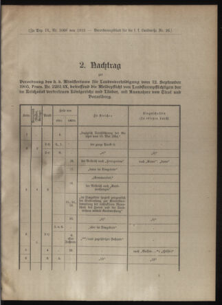 Verordnungsblatt für die Kaiserlich-Königliche Landwehr 19130531 Seite: 19