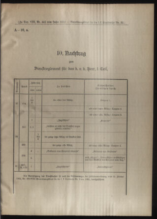 Verordnungsblatt für die Kaiserlich-Königliche Landwehr 19130621 Seite: 11