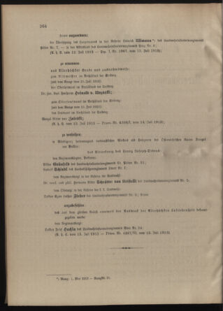 Verordnungsblatt für die Kaiserlich-Königliche Landwehr 19130719 Seite: 2