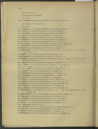 Verordnungsblatt für die Kaiserlich-Königliche Landwehr 19131104 Seite: 12