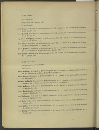 Verordnungsblatt für die Kaiserlich-Königliche Landwehr 19131104 Seite: 18