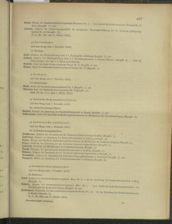 Verordnungsblatt für die Kaiserlich-Königliche Landwehr 19131104 Seite: 29