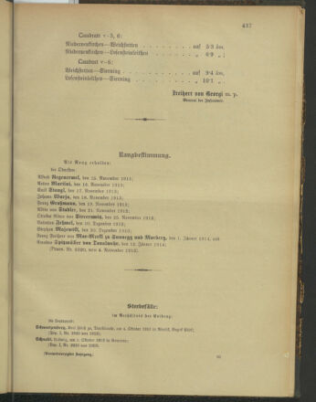 Verordnungsblatt für die Kaiserlich-Königliche Landwehr 19131108 Seite: 5