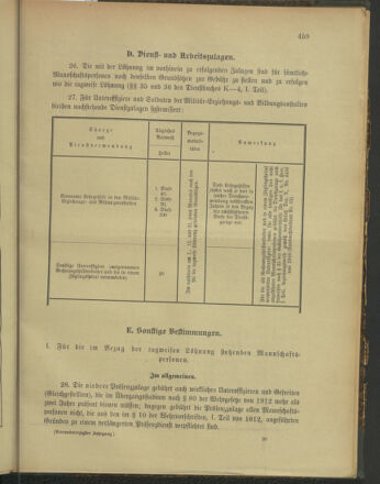 Verordnungsblatt für die Kaiserlich-Königliche Landwehr 19131127 Seite: 9