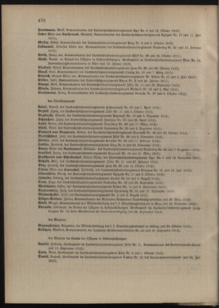 Verordnungsblatt für die Kaiserlich-Königliche Landwehr 19131129 Seite: 4