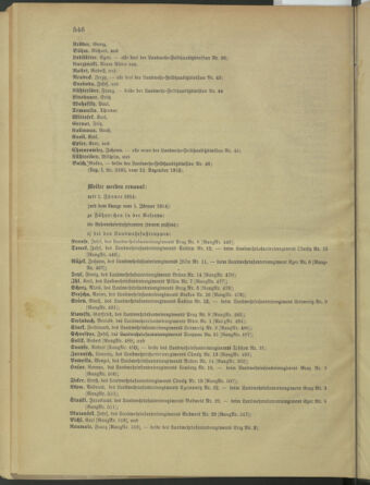 Verordnungsblatt für die Kaiserlich-Königliche Landwehr 19131231 Seite: 16