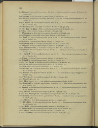 Verordnungsblatt für die Kaiserlich-Königliche Landwehr 19131231 Seite: 2