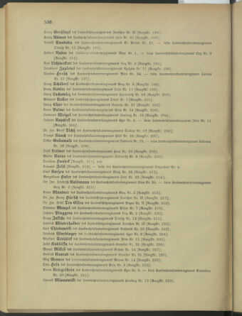 Verordnungsblatt für die Kaiserlich-Königliche Landwehr 19131231 Seite: 6