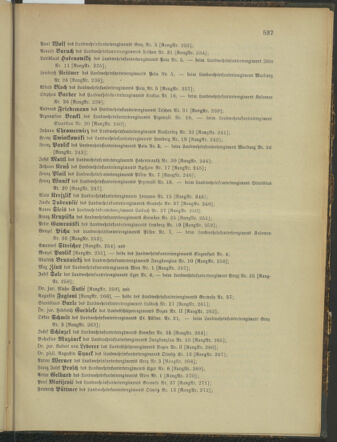 Verordnungsblatt für die Kaiserlich-Königliche Landwehr 19131231 Seite: 7