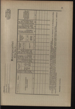 Verordnungsblatt für die Kaiserlich-Königliche Landwehr 19140124 Seite: 19