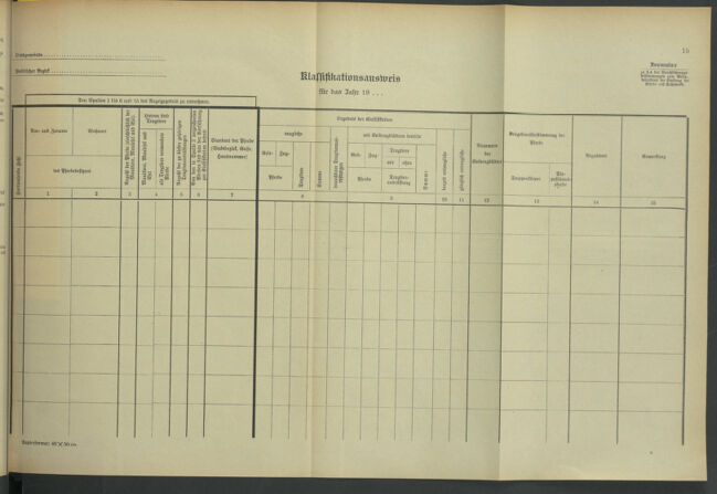 Verordnungsblatt für die Kaiserlich-Königliche Landwehr 19140124 Seite: 21