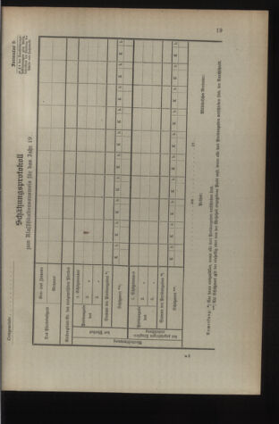 Verordnungsblatt für die Kaiserlich-Königliche Landwehr 19140124 Seite: 25