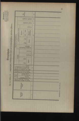 Verordnungsblatt für die Kaiserlich-Königliche Landwehr 19140124 Seite: 27