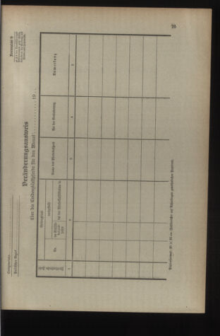 Verordnungsblatt für die Kaiserlich-Königliche Landwehr 19140124 Seite: 31