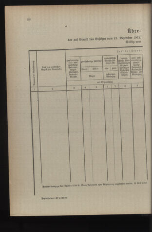 Verordnungsblatt für die Kaiserlich-Königliche Landwehr 19140124 Seite: 36