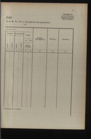 Verordnungsblatt für die Kaiserlich-Königliche Landwehr 19140124 Seite: 37