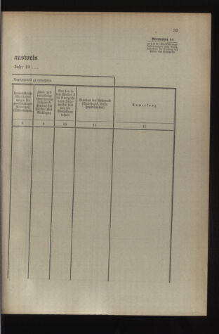 Verordnungsblatt für die Kaiserlich-Königliche Landwehr 19140124 Seite: 39