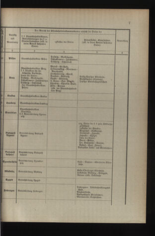 Verordnungsblatt für die Kaiserlich-Königliche Landwehr 19140124 Seite: 57