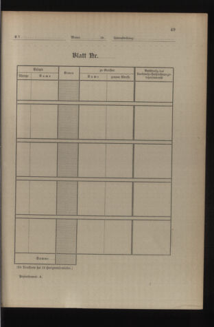 Verordnungsblatt für die Kaiserlich-Königliche Landwehr 19140213 Seite: 55