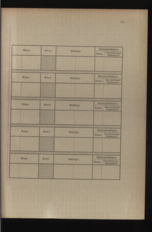 Verordnungsblatt für die Kaiserlich-Königliche Landwehr 19140213 Seite: 57