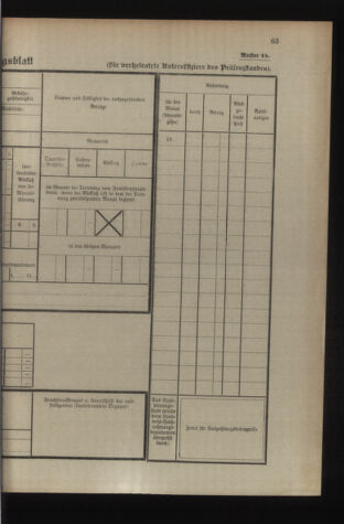 Verordnungsblatt für die Kaiserlich-Königliche Landwehr 19140213 Seite: 69