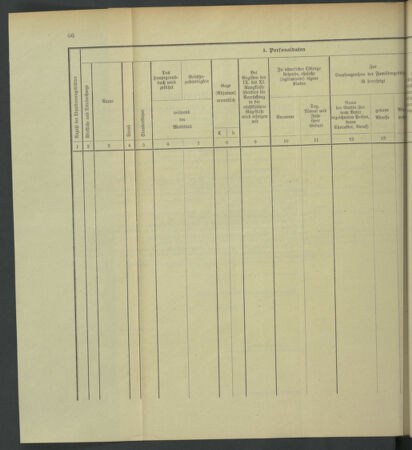 Verordnungsblatt für die Kaiserlich-Königliche Landwehr 19140213 Seite: 72