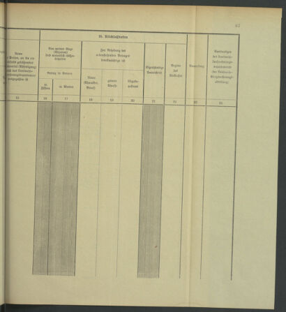 Verordnungsblatt für die Kaiserlich-Königliche Landwehr 19140213 Seite: 73