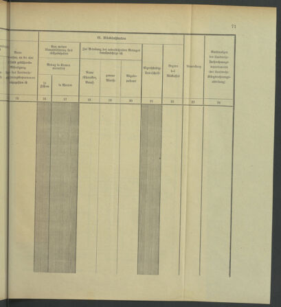 Verordnungsblatt für die Kaiserlich-Königliche Landwehr 19140213 Seite: 77