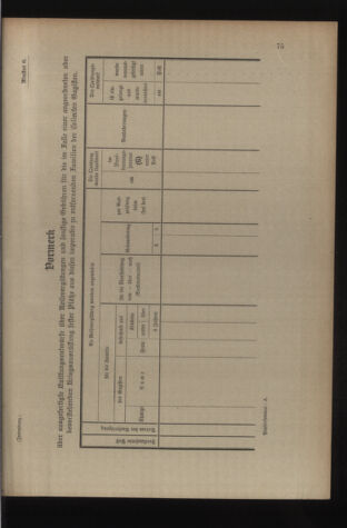 Verordnungsblatt für die Kaiserlich-Königliche Landwehr 19140213 Seite: 81