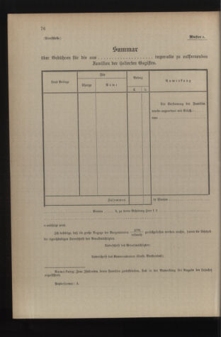 Verordnungsblatt für die Kaiserlich-Königliche Landwehr 19140213 Seite: 82