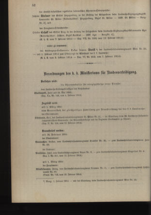 Verordnungsblatt für die Kaiserlich-Königliche Landwehr 19140214 Seite: 2