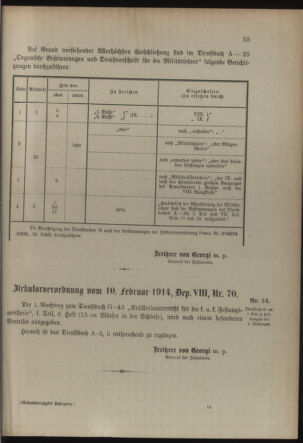 Verordnungsblatt für die Kaiserlich-Königliche Landwehr 19140214 Seite: 5