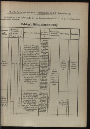 Verordnungsblatt für die Kaiserlich-Königliche Landwehr 19140307 Seite: 3